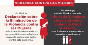foto violencia machista